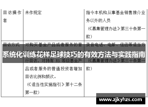 系统化训练花样足球技巧的有效方法与实践指南