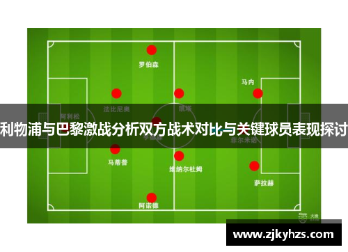 利物浦与巴黎激战分析双方战术对比与关键球员表现探讨
